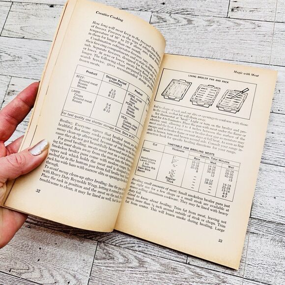 1967 Reynolds Wrap Cookbook Aluminum Foil VTG BBQ Grilling Game Meat Fish Recipe - Picture 6 of 14